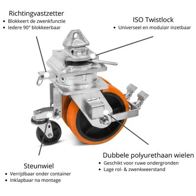 ISO zeecontainer zwenkwiel met rem 250 mm - 4500 kg