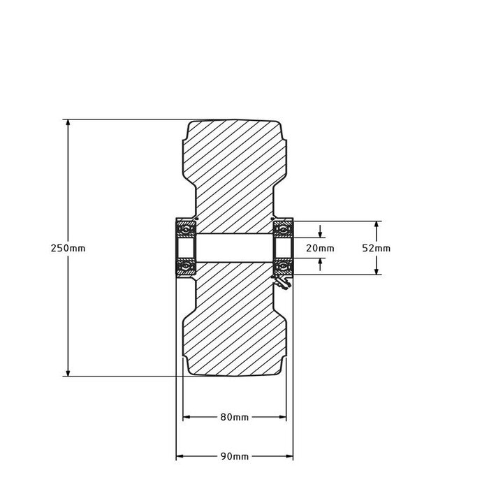 Rubber wiel 250 mm - kogellager asgat 25 mm - 1000 kg