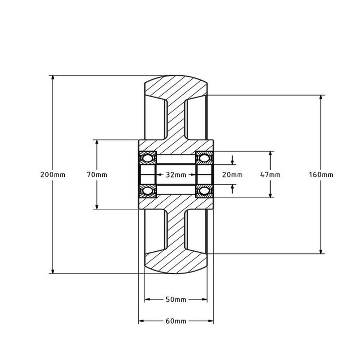 Nylon wiel 200 mm - kogellager asgat 20 mm - 1000 kg