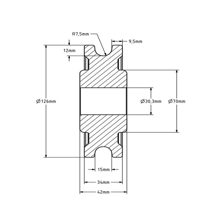 Kunststof kabelschijf 125 mm met U groef - 500 kg