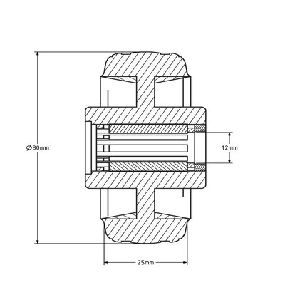 Rubber wiel 80 mm - rollager asgat 12 mm - 50 kg