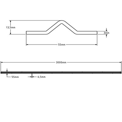 Rails voor wielen met V groef