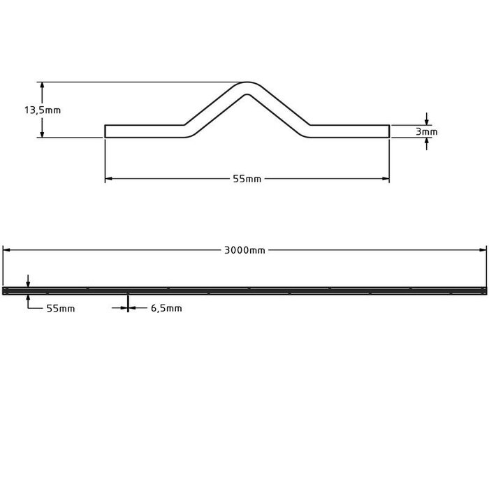 Rails voor wielen met V groef