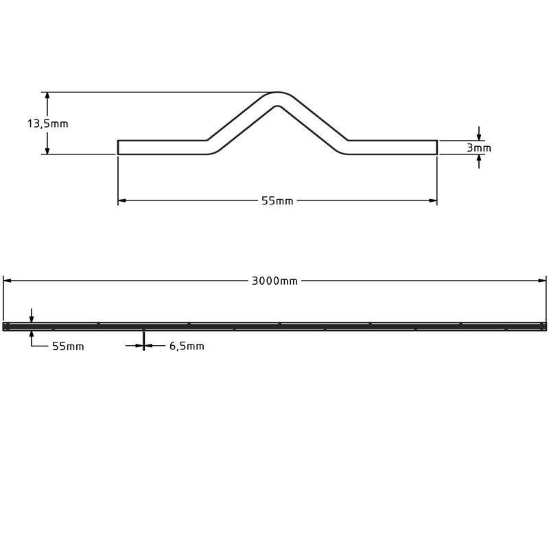 Rails voor wielen met V groef