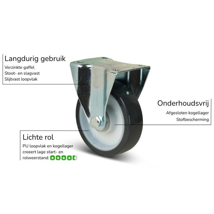 PU bokwiel 80 mm - kogellager - 120 kg