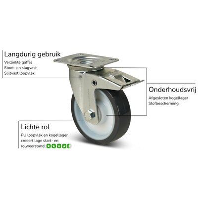 PU zwenkwiel met rem 125 mm - kogellager - 200 kg