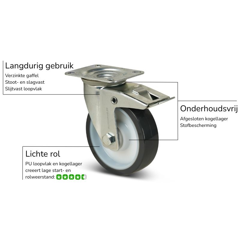 PU zwenkwiel met rem 125 mm - kogellager - 200 kg