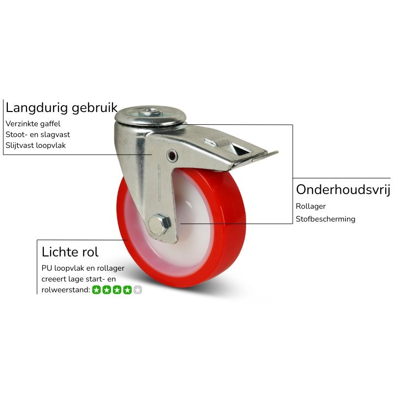 PU zwenkwiel met rem 80 mm - rollager - 130 kg