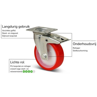 PU zwenkwiel met rem 125 mm - 200 kg