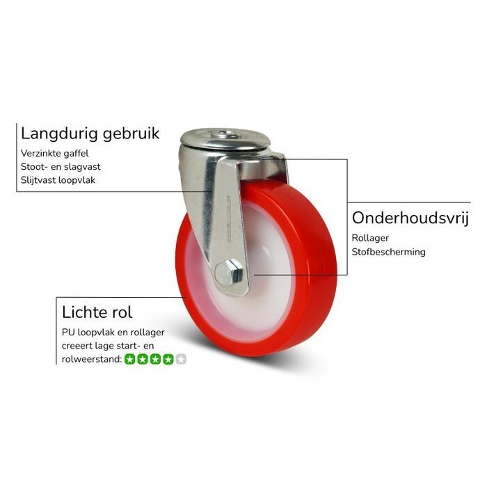 PU zwenkwiel 200 mm - boutgat - rollager- 400 kg