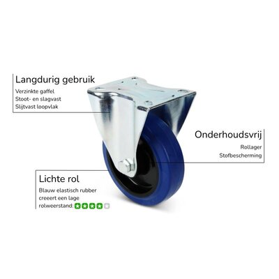 Rubber bokwiel 80 mm - rollager - 110 kg