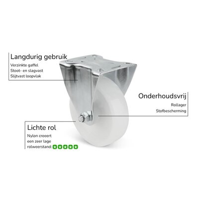 Nylon bokwiel 100 mm - rollager - 200 kg