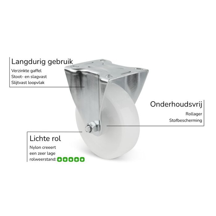 Nylon bokwiel 100 mm - rollager - 200 kg