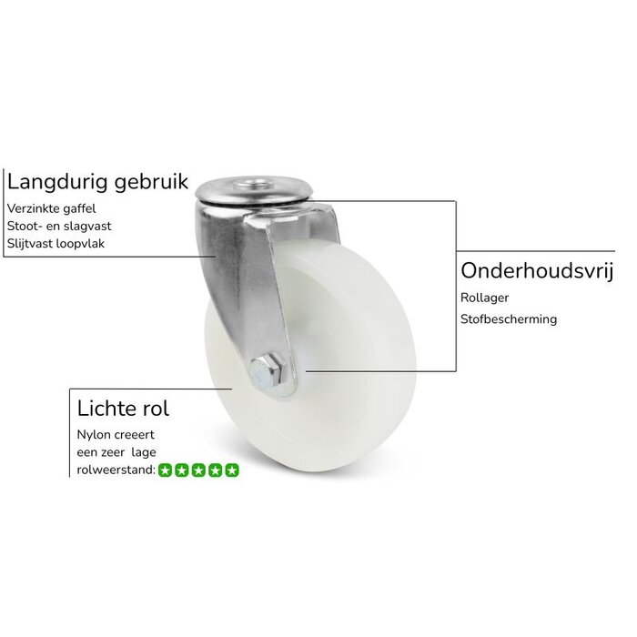 Nylon zwenkwiel 200 mm - boutgat - rollager- 350 kg