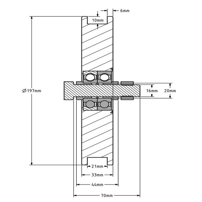 Groefwiel 200 mm met vierkante groef - 625 kg