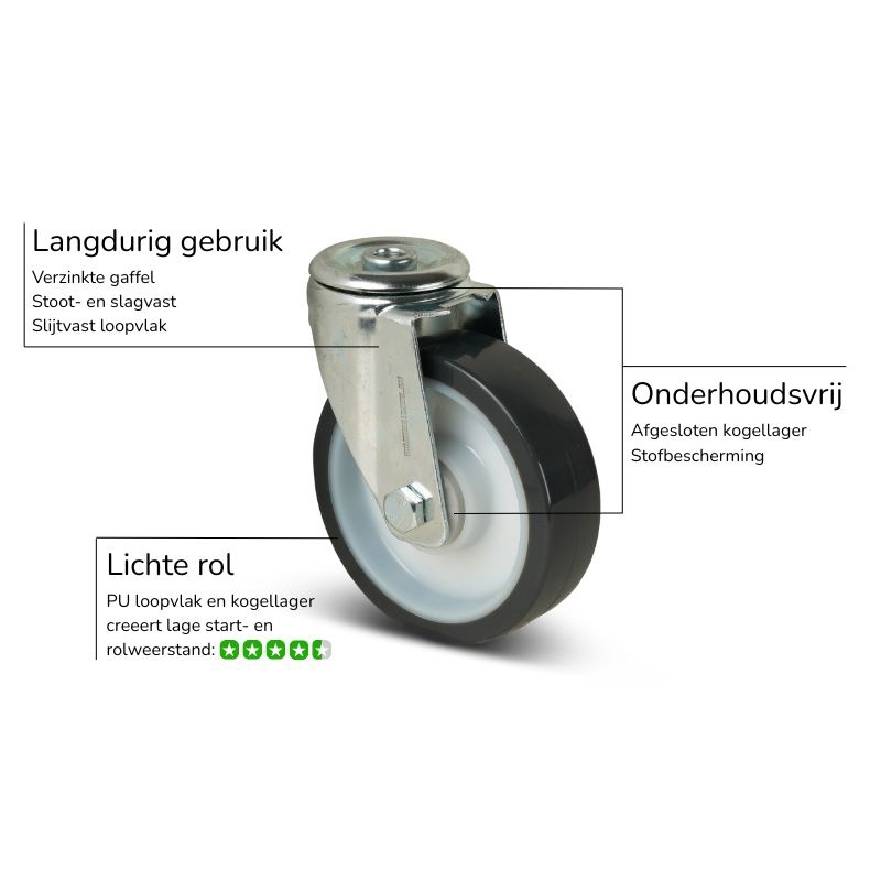 PU zwenkwiel 80 mm - kogellager - 120 kg