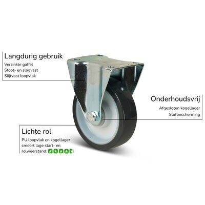 PU bokwiel 80 mm - kogellager - 120 kg