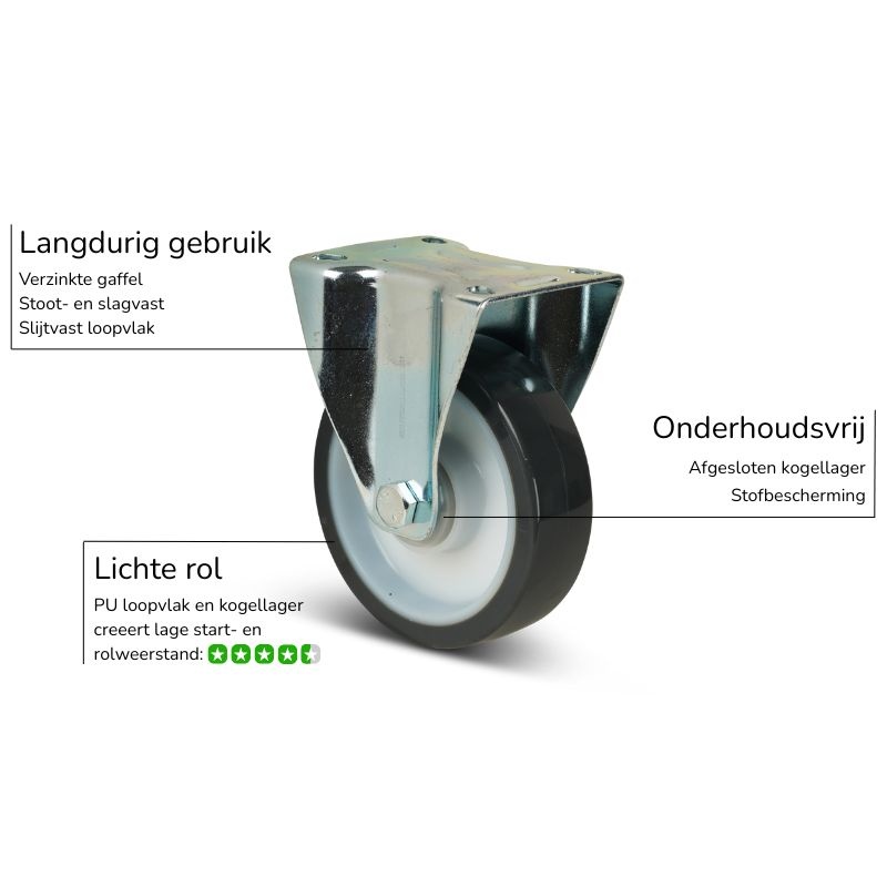 PU bokwiel 125 mm - kogellager - 200 kg