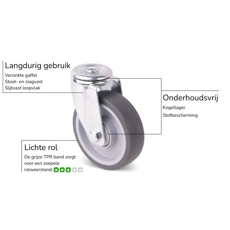 Rubber zwenkwiel 80 mm - kogellager - 80 kg