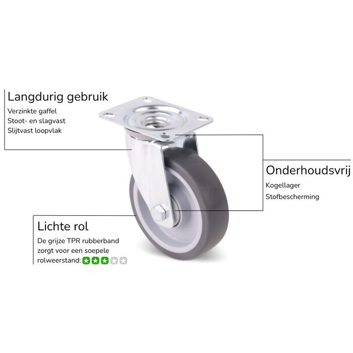 Rubber zwenkwiel 100 mm - kogellager - 100 kg