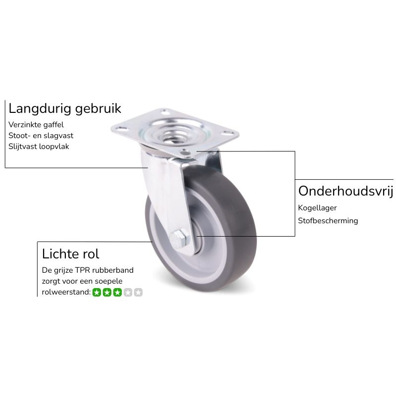 Rubber zwenkwiel 100 mm - kogellager - 100 kg