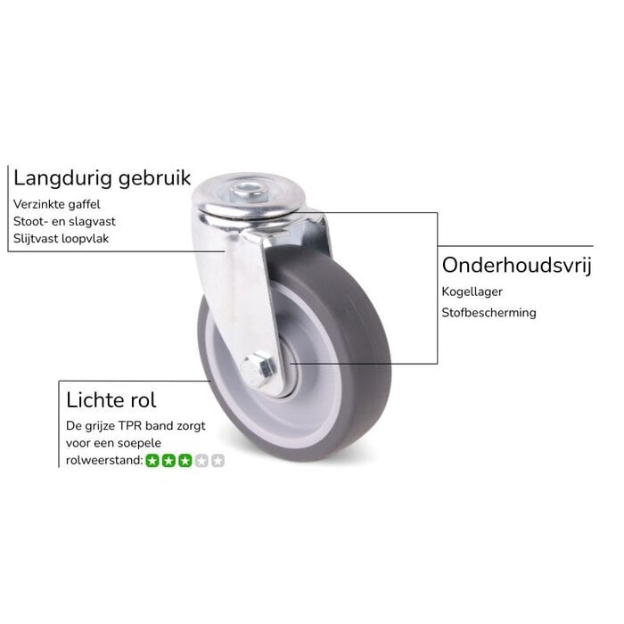 Rubber zwenkwiel 100 mm - kogellager - 100 kg