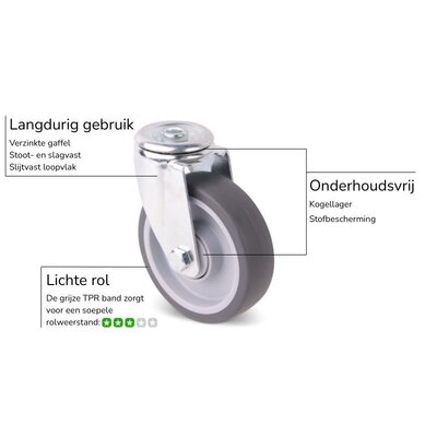 Rubber zwenkwiel 125 mm - kogellager - 135 kg