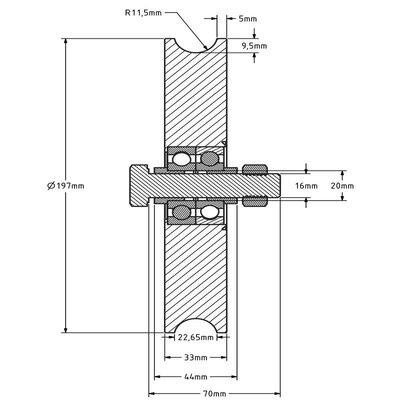 Groefwiel 200 mm met U groef - 625 kg