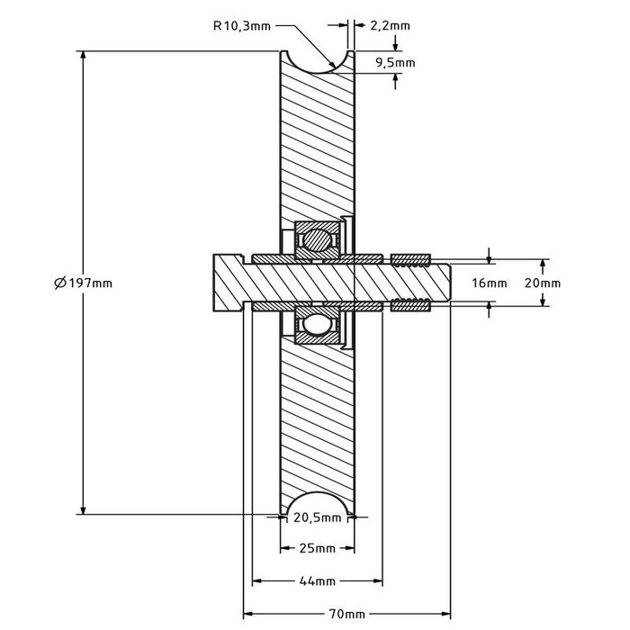Rvs groefwiel 200 mm met U groef - 330 kg