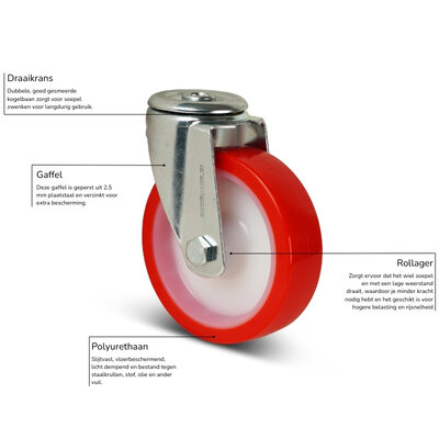 PU zwenkwiel 100 mm - rollager - 150 kg