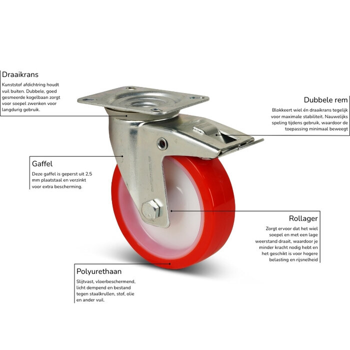 PU zwenkwiel met rem 100 mm - rollager - 150 kg