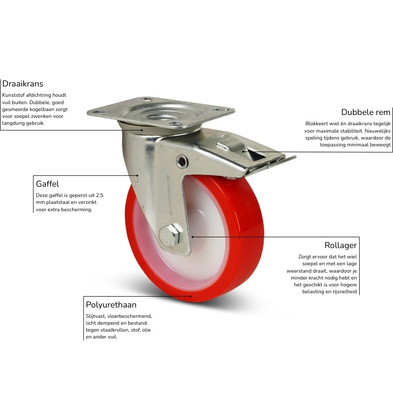 PU zwenkwiel met rem 160 mm - 300 kg