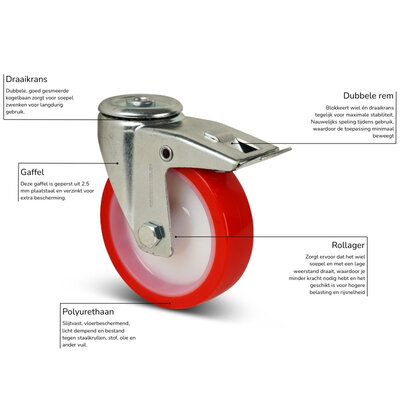 PU zwenkwiel met rem 100 mm - rollager - 150 kg