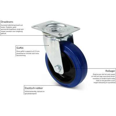 Rubber zwenkwiel 80 mm - 110 kg