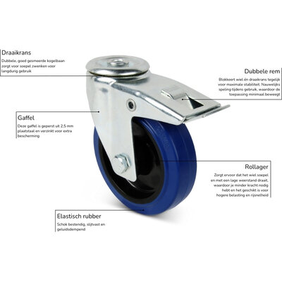 Rubber zwenkwiel met rem 125 mm - rollager - 220 kg