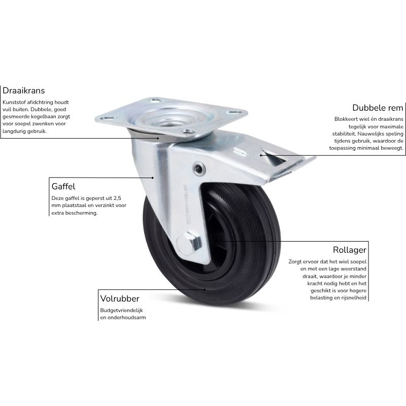 Rubber zwenkwiel met rem 80 mm - rollager - 50 kg