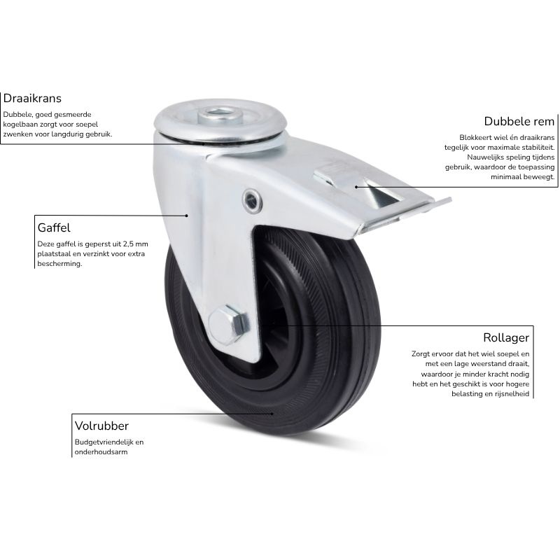 Rubber zwenkwiel met rem 80 mm - rollager - 50 kg