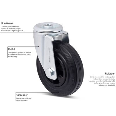Rubber zwenkwiel 80 mm - rollager - 50 kg