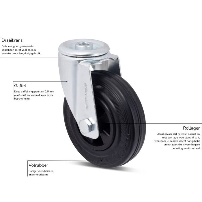 Rubber zwenkwiel 80 mm - rollager - 50 kg