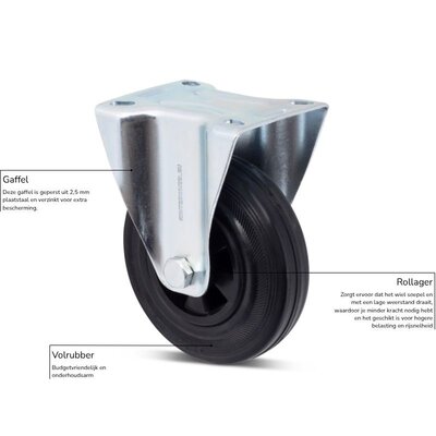 Rubber bokwiel 100 mm - rollager - 70 kg
