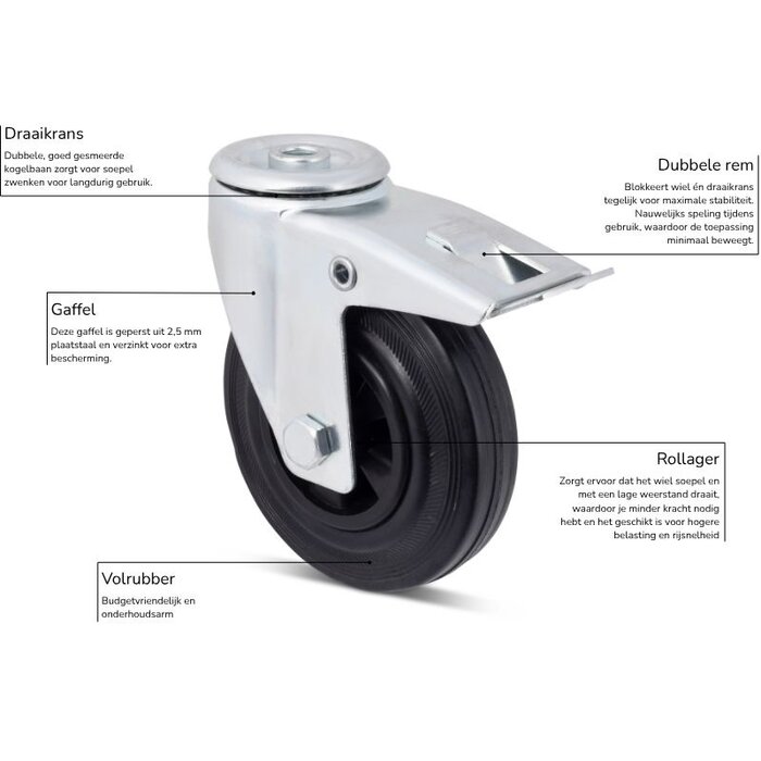 Rubber zwenkwiel met rem 125 mm - rollager - 100 kg