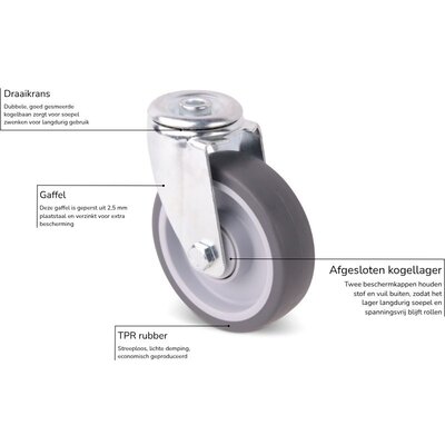 Rubber zwenkwiel 80 mm - kogellager - 80 kg