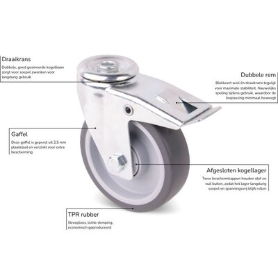 Rubber zwenkwiel met rem 100 mm - kogellager - 100 kg