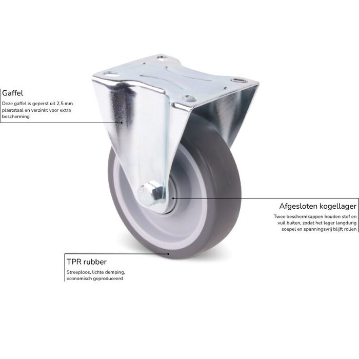 Rubber bokwiel 125 mm - kogellager - 135 kg