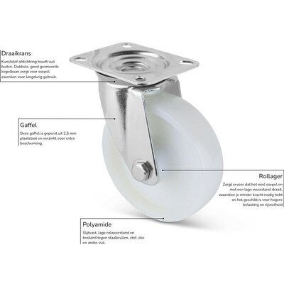 Nylon zwenkwiel 80 mm - rollager - 125 kg