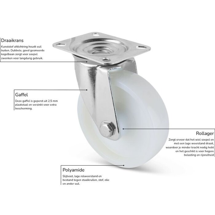 Nylon zwenkwiel 80 mm - rollager - 125 kg