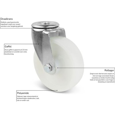 Nylon zwenkwiel 80 mm - rollager - 130 kg