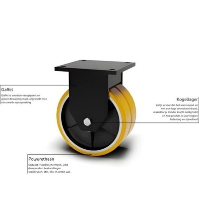 PU bokwiel 200 mm - kogellager - 2200 kg