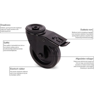 Zwart zwenkwiel met rem 80 mm - rollager  - 100 kg