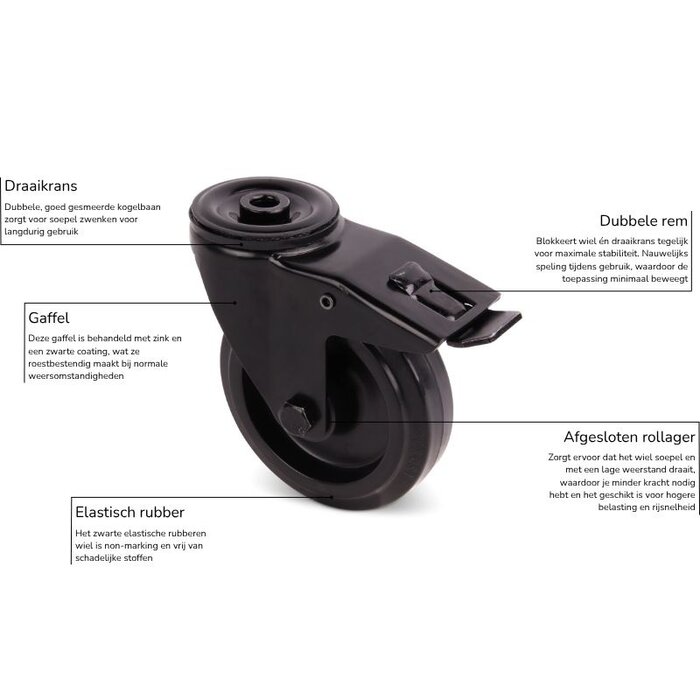 Zwart zwenkwiel met rem 80 mm - rollager  - 100 kg